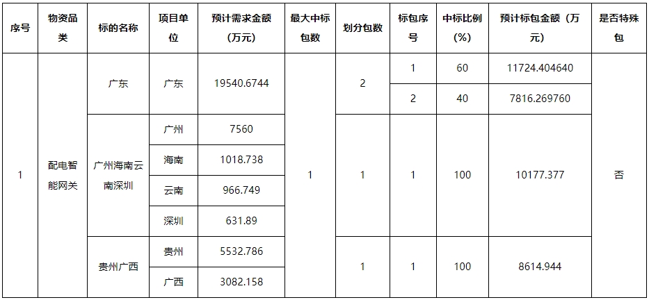 微信截图_20240606130723.png